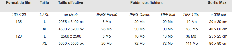 Capture d’écran 2019-08-17 à 13.04.14